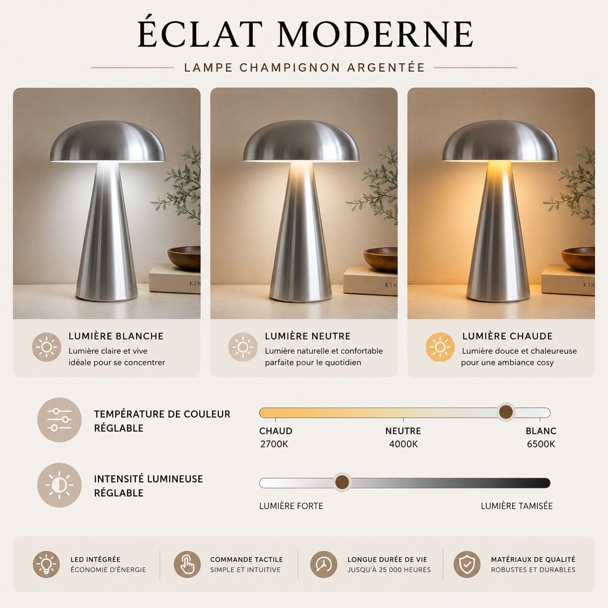 Lampe champignon argentée Éclat Moderne avec éclairage blanc, neutre et chaud, température et intensité réglables